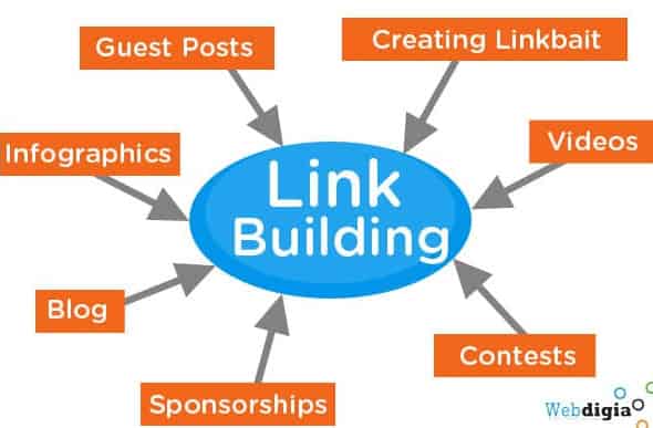 Holly Starks Make LINK BUILDING Great Again!