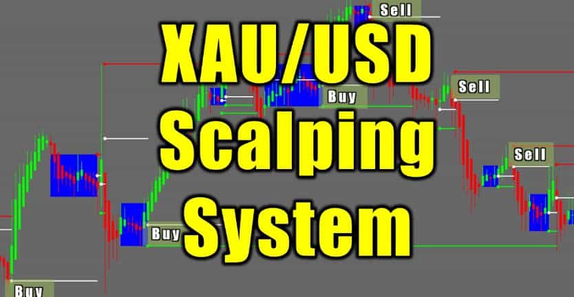 The Complete XAUUSD GOLD Forex Scalping System