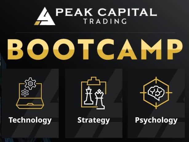 Andrew Aziz Peak Capital Trading