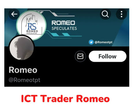 Ict Trader Romeo Turtle Soup Course